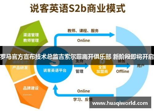 罗马官方宣布技术总监吉索尔菲离开俱乐部 新阶段即将开启