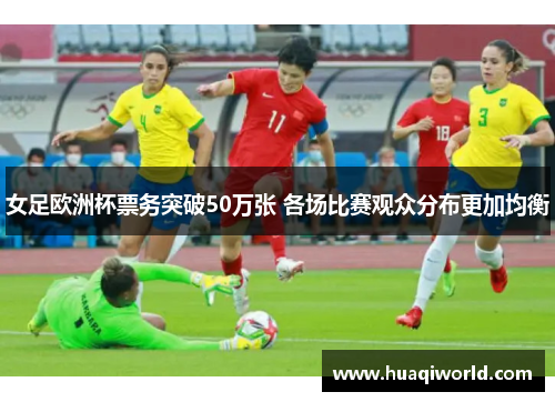 女足欧洲杯票务突破50万张 各场比赛观众分布更加均衡