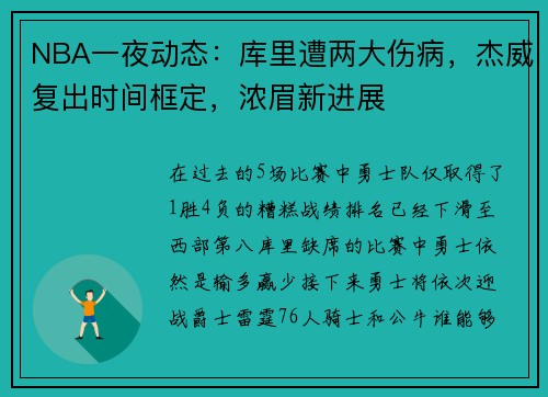 NBA一夜动态：库里遭两大伤病，杰威复出时间框定，浓眉新进展